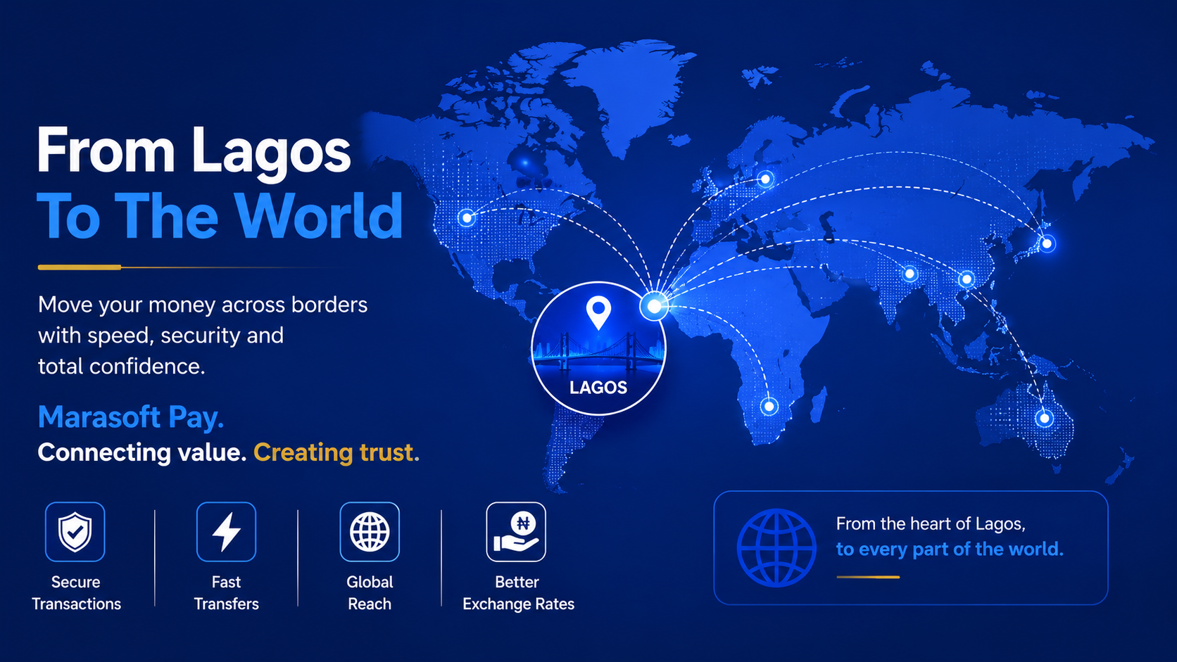 Making payments from Lagos to the World